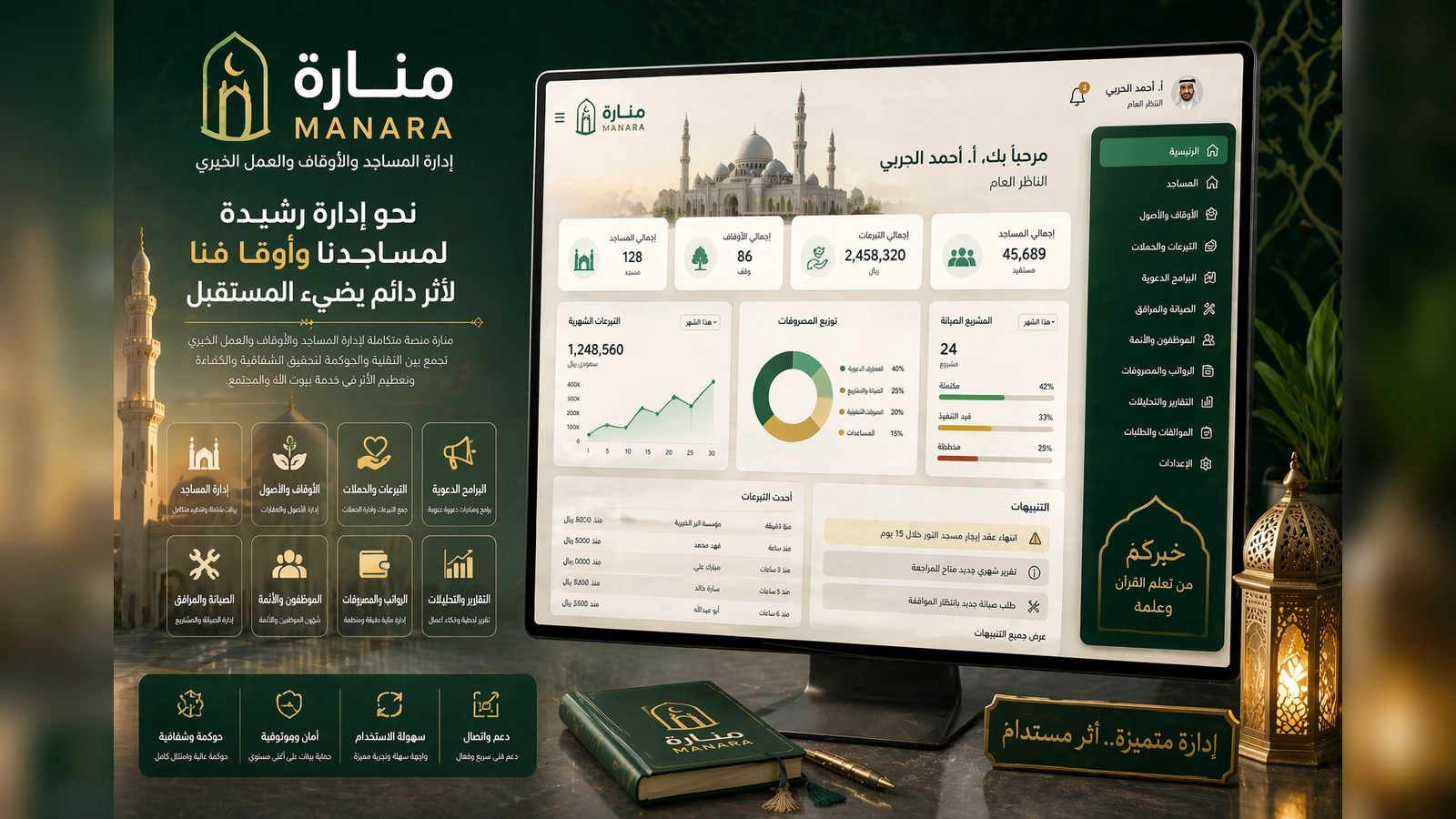 Manara | Mosques, Awqaf & Charity Management System