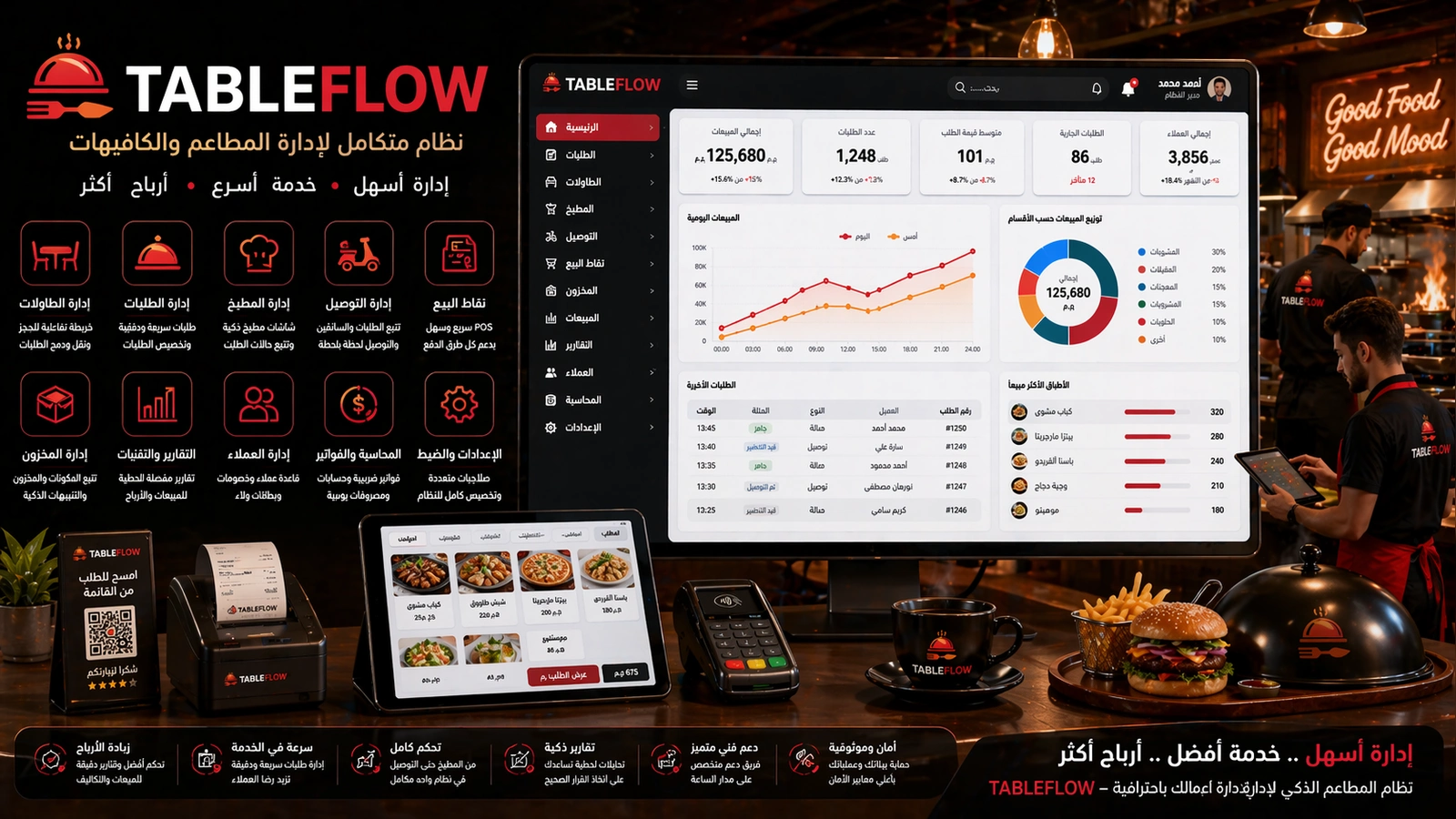 TableFlow